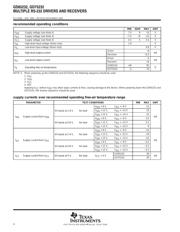 GD75232DW datasheet.datasheet_page 4