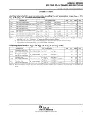 GD75232PWRG4 datasheet.datasheet_page 5