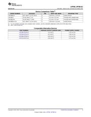 LMT86QDCKTQ1 datasheet.datasheet_page 3