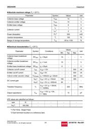 2SD2444KT146R datasheet.datasheet_page 2