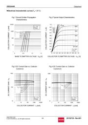 2SD2444KT146R datasheet.datasheet_page 3