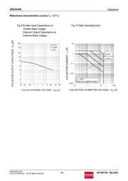 2SD2444KT146R datasheet.datasheet_page 5