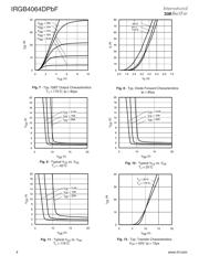 IRGB4064DPBF datasheet.datasheet_page 4