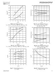 IRGB4064DPBF datasheet.datasheet_page 5