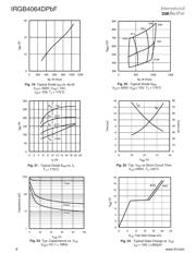 IRGB4064DPBF datasheet.datasheet_page 6