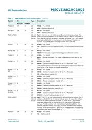 P89CV51RD2FBC,557 datasheet.datasheet_page 6