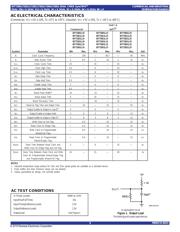 72801L10PFG datasheet.datasheet_page 5