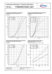 FS600R07A2E3_B31 datasheet.datasheet_page 5