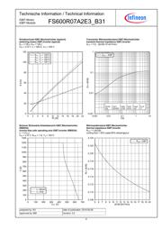 FS600R07A2E3_B31 datasheet.datasheet_page 6