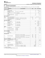 OPA320-Q1 datasheet.datasheet_page 5