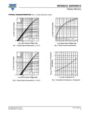 IRFD9210 datasheet.datasheet_page 3