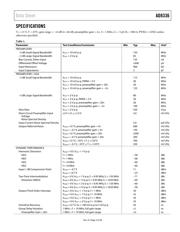 AD8336-EVALZ datasheet.datasheet_page 3