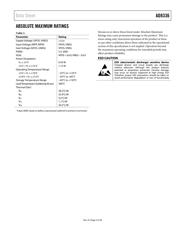 AD8336 datasheet.datasheet_page 5