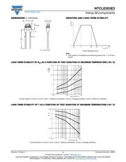 NTCLE203E3104HB0 datasheet.datasheet_page 2