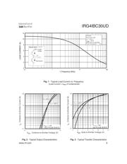 IRG4IBC30UDPBF datasheet.datasheet_page 3