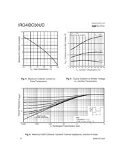 IRG4IBC30UDPBF datasheet.datasheet_page 4