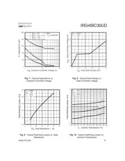 IRG4IBC30UDPBF datasheet.datasheet_page 5