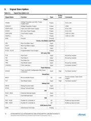 AT91SAM7XC256-AU datasheet.datasheet_page 6