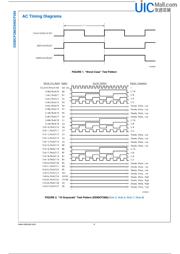 DS90CF386MTDX datasheet.datasheet_page 4