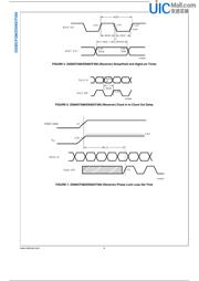 DS90CF386MTDX datasheet.datasheet_page 6