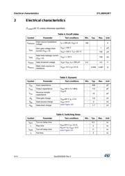 STL20DN10F7 datasheet.datasheet_page 4