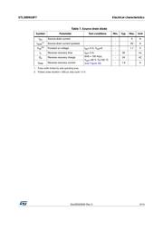 STL20DN10F7 datasheet.datasheet_page 5