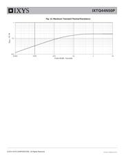 IXTQ44N50P 数据规格书 5