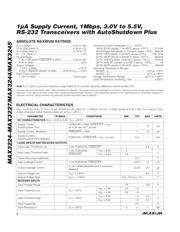 MAX3225 数据规格书 2