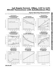 MAX3244 datasheet.datasheet_page 5