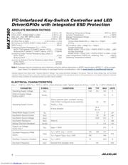 MAX7360 datasheet.datasheet_page 2