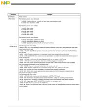 SPC5607BK0MLU6 datasheet.datasheet_page 4