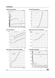 STD30NF04LT datasheet.datasheet_page 4