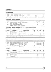 STP50NE10L datasheet.datasheet_page 2