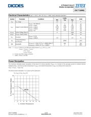 ZXCT1009F datasheet.datasheet_page 3