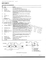 AD9713 datasheet.datasheet_page 4