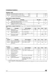 STD5NM50 datasheet.datasheet_page 2