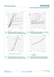 PMZ250UN315 datasheet.datasheet_page 6