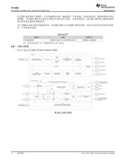 CC1201 datasheet.datasheet_page 2