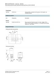 1881639 datasheet.datasheet_page 3