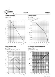 BSS123 datasheet.datasheet_page 4