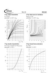 BSS123 datasheet.datasheet_page 5