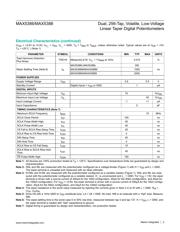 MAX5386NATE+ datasheet.datasheet_page 3