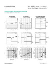 MAX5386NATE+ datasheet.datasheet_page 6