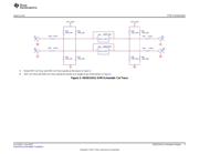 HD3SS3411RWAEVM datasheet.datasheet_page 5