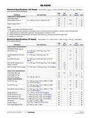 ISL43240IA datasheet.datasheet_page 4