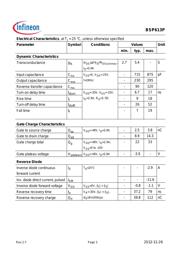 BSP613P datasheet.datasheet_page 3