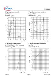 BSP613P datasheet.datasheet_page 5