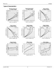 MIC862YM8 TR datasheet.datasheet_page 6