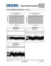 AP7115-12WG-7 datasheet.datasheet_page 6