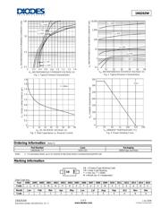 1N6263W-7-F datasheet.datasheet_page 2